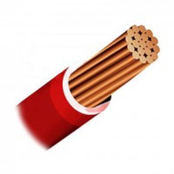 Image of THHN/ THWN-2